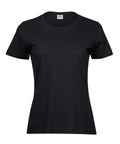 Tee Jays Women’S Sof Tee (8050)